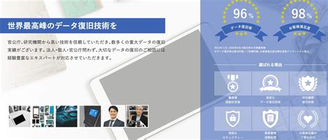 datasmart 評判|【2024年最新】データ復旧業者のおすすめ会社比較 .
